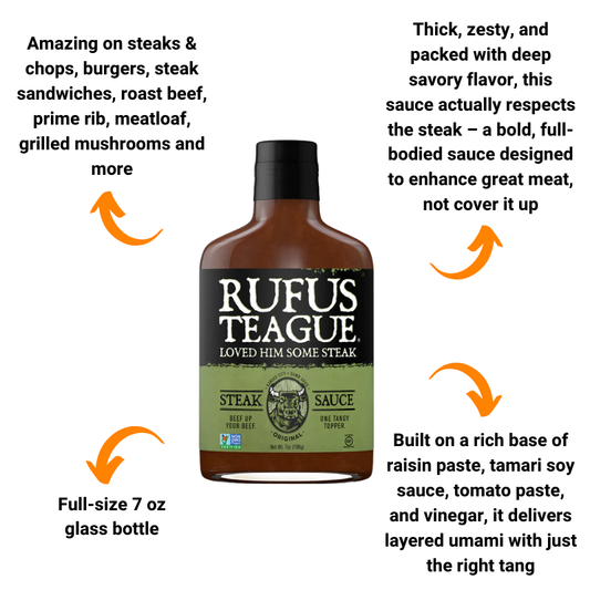 Ultimate Prime Rib Kit: Seasonings, Sauces, Au Jus, Butcher's Twine + Recipes | Limited Release Bundle