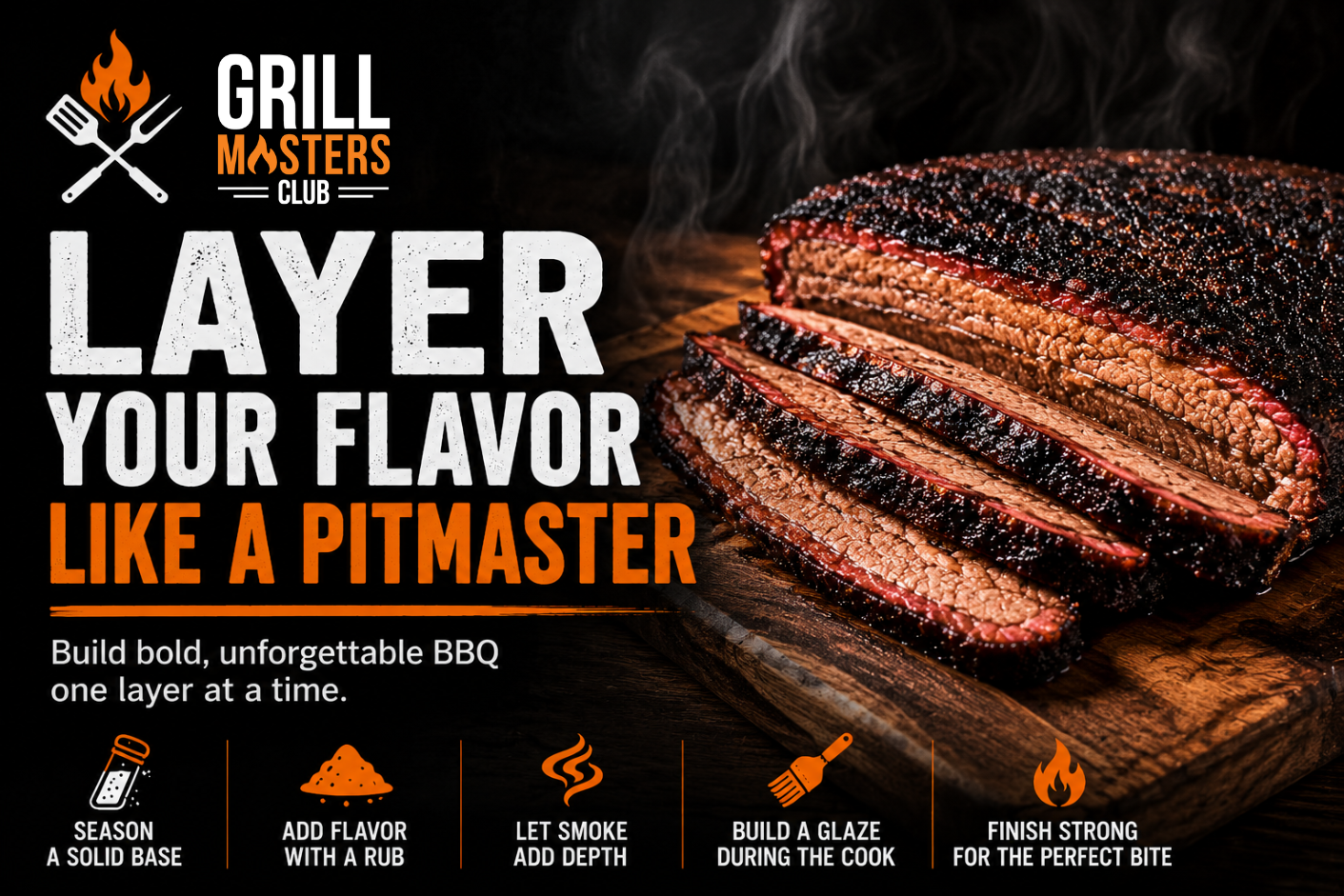 Budget-Friendly Grilling: The Only Guide You Will Ever Need | Grill ...