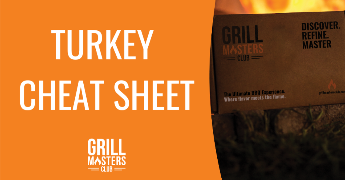 Grill masters club, thanksgiving turkey, How long to cook a turkey, how long to defrost a turkey