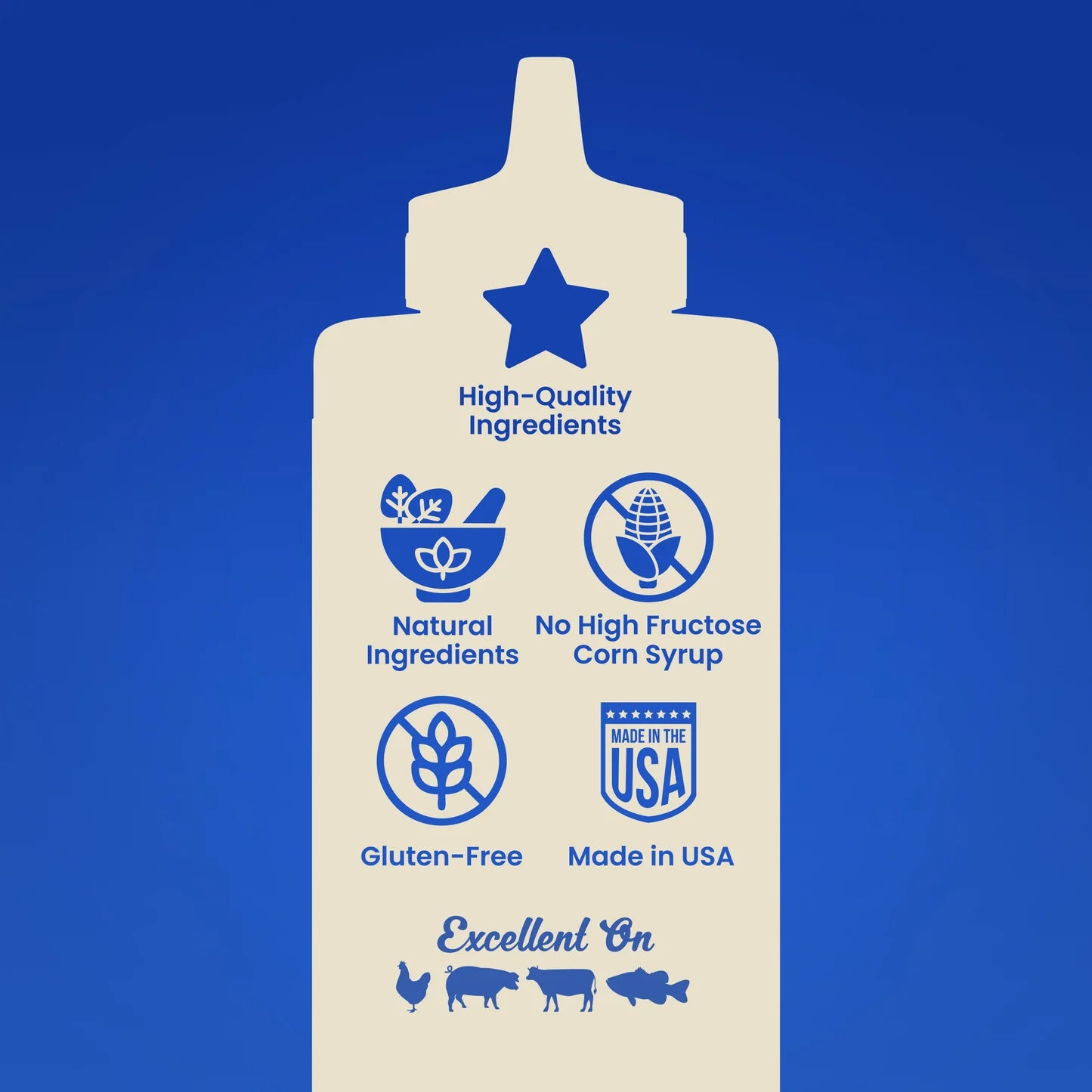 Blues Hog Original BBQ Sauce (25 oz) - Sweet & Peppery Competition BBQ Sauce