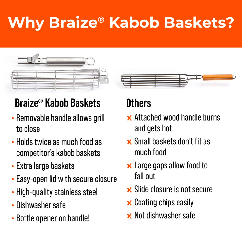 Stainless Steel Kabob Grilling Baskets with Removable Handle by Braize (2-Piece Set)