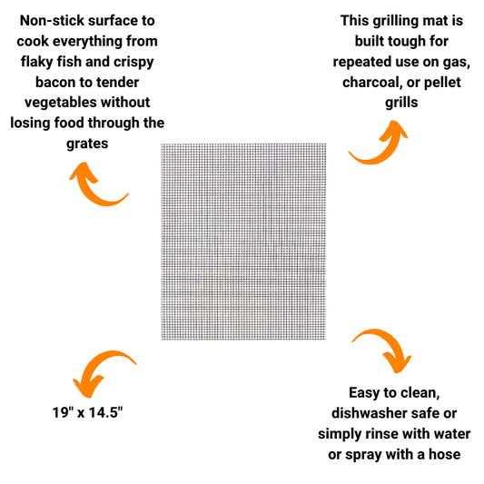 Big Poppa Non-Stick Mesh BBQ & Grilling Mat (19" x 14.5")