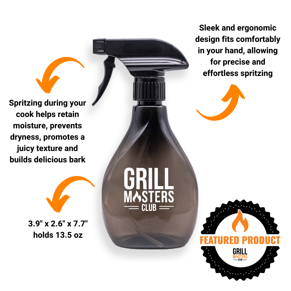 Spray bottle design deals