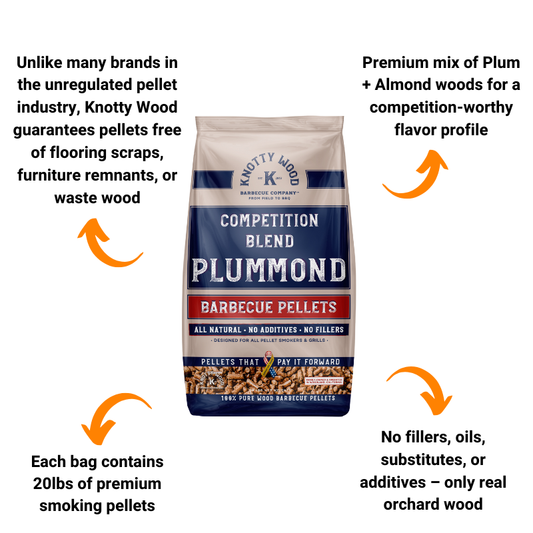 2-Pack: Competition Blend Plummond Barbecue Pellets by Knotty Wood (2 x 20lb)